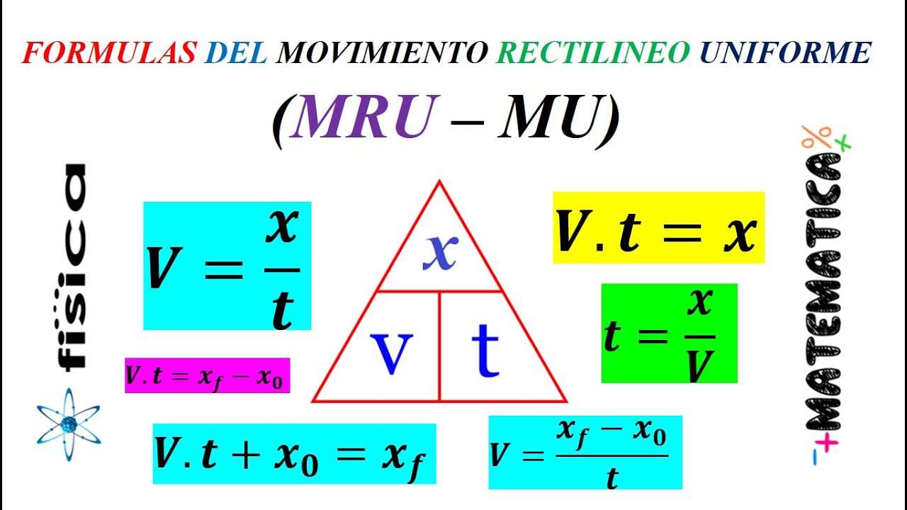 RompeFisicq puzzle en ligne