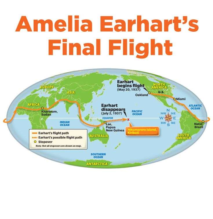 De laatste vlucht van Amelia Earhart online puzzel