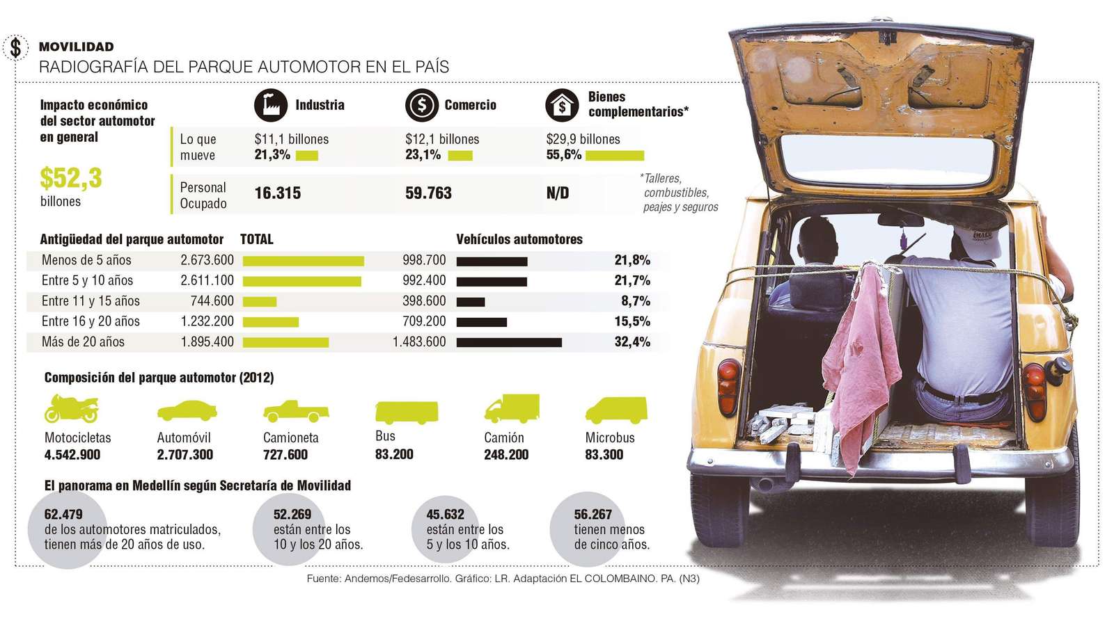 Infografik Puzzlespiel online