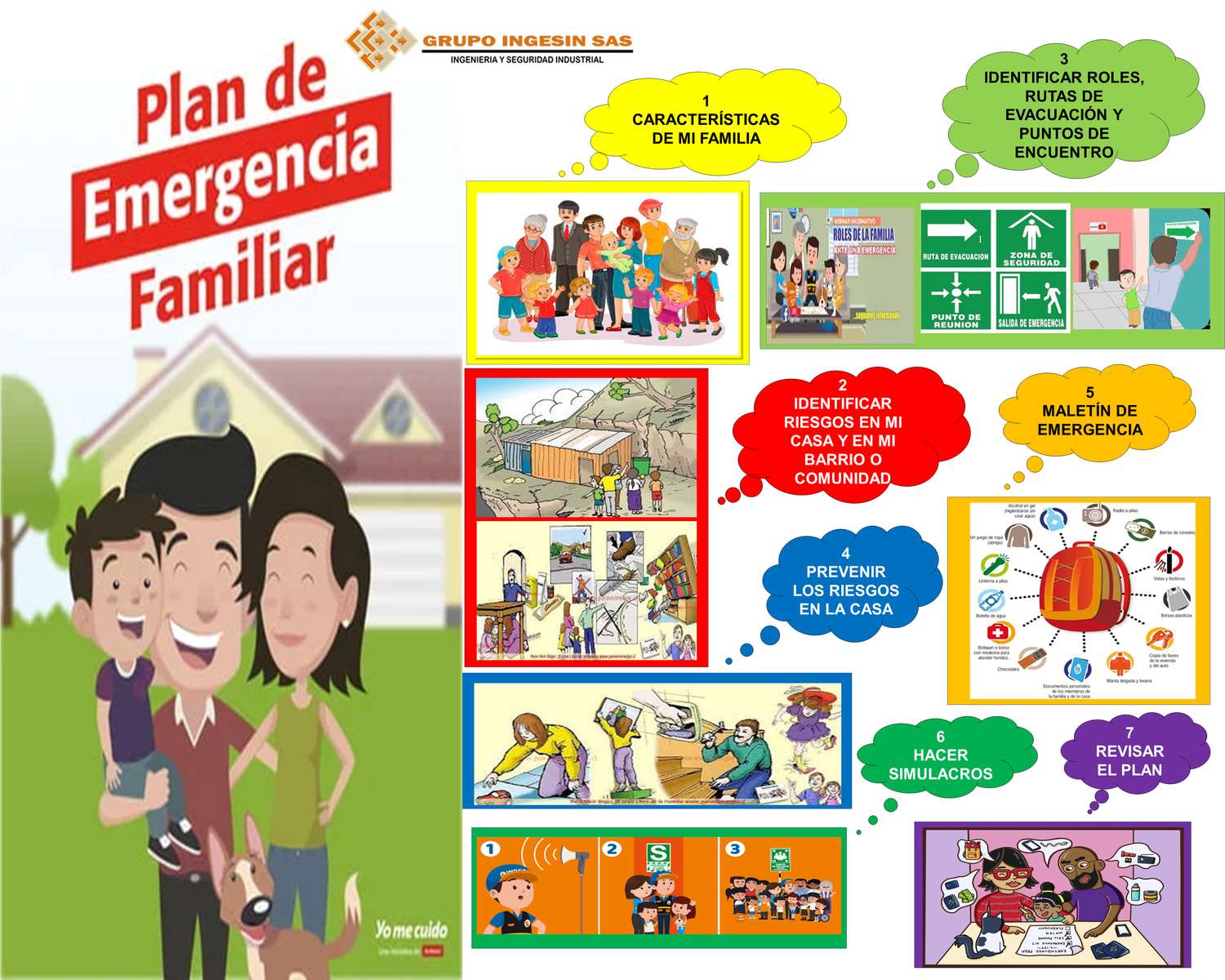 Notfallplan für die Familie Puzzlespiel online