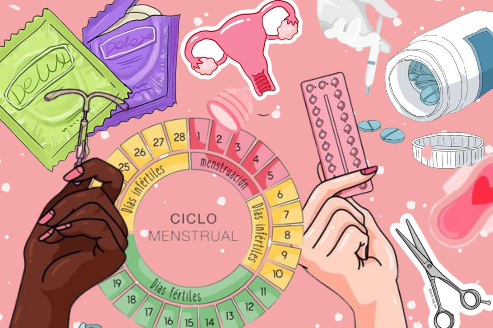 Métodos anticoncepcionais puzzle online
