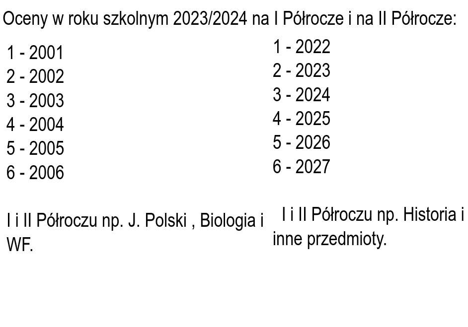 Voti per l'anno scolastico 2023/2024 puzzle online