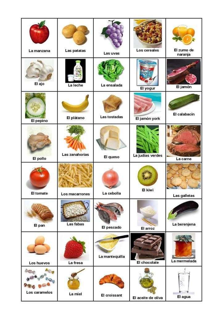 Alimentos básicos puzzle online
