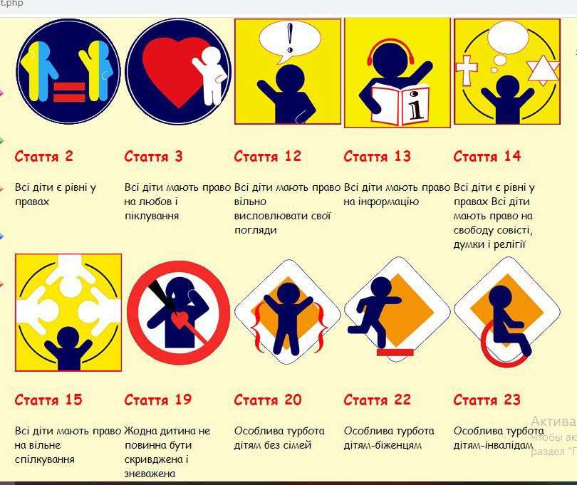 Derechos del niño rompecabezas en línea