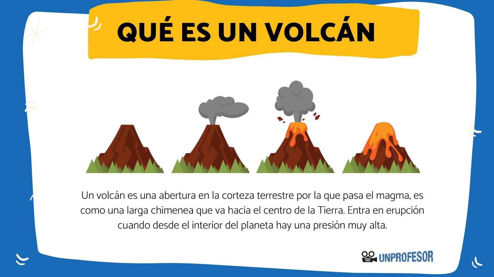 Was ist ein Vulkan? Online-Puzzle