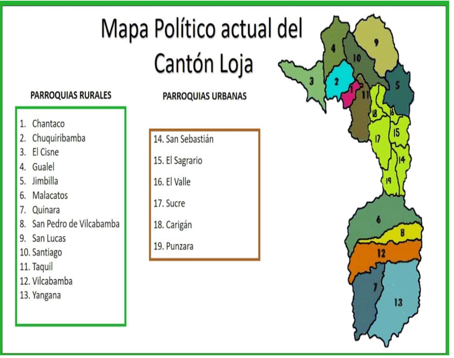 Loja and its parishes online puzzle