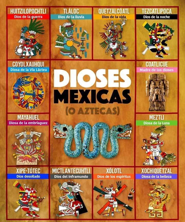CULTURE MEXICAINE puzzle en ligne