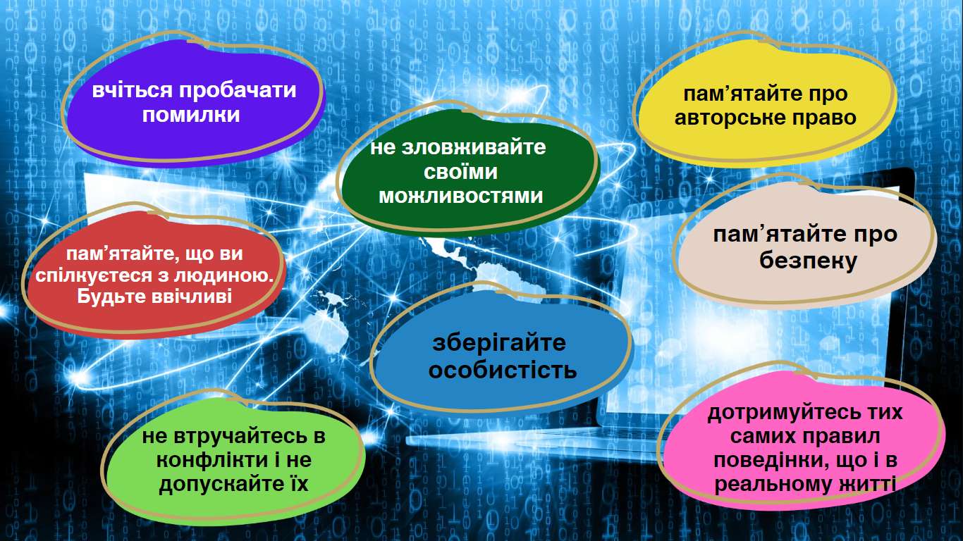 Нетикет! пазл онлайн