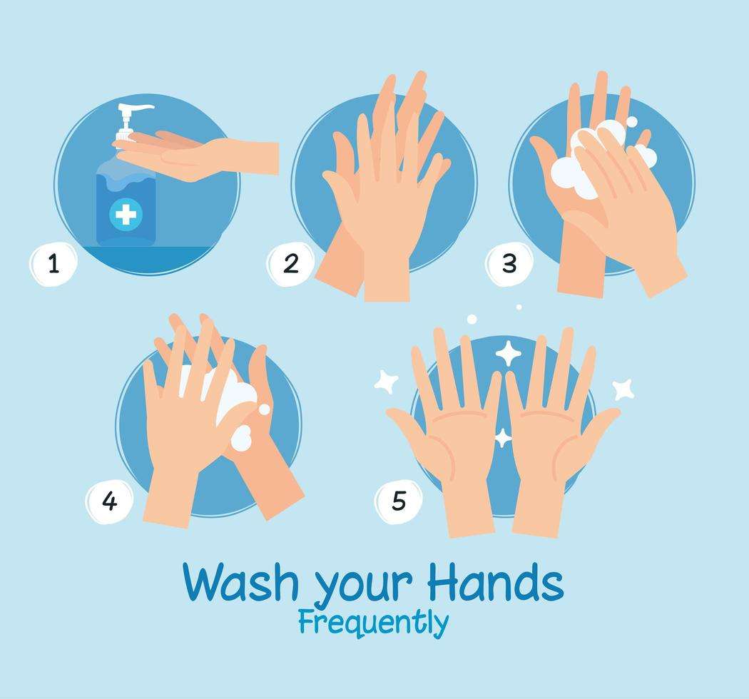 Hand washing online puzzle