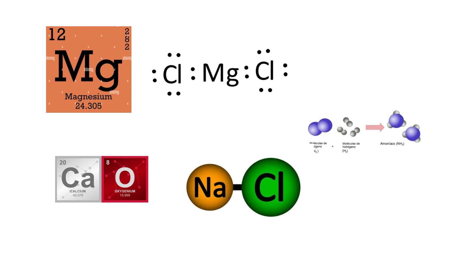 Kémiai kapcsolatok kirakós online
