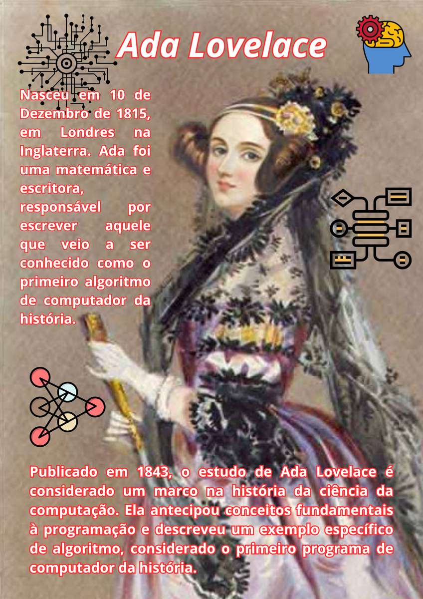 Ada Lovelace puzzle en ligne