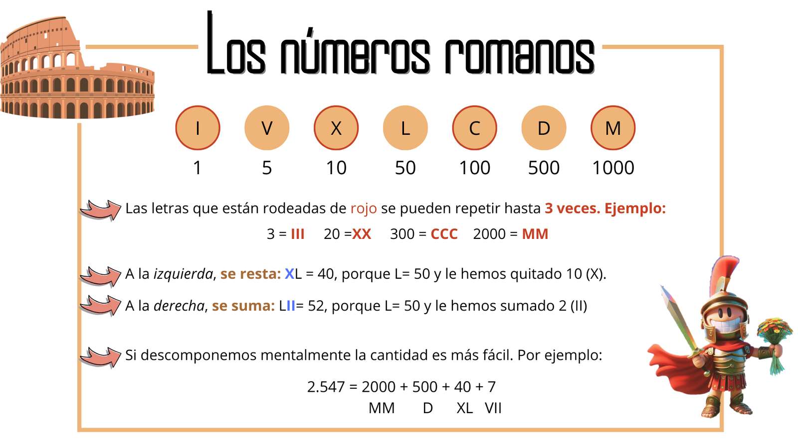 números romanos puzzle online