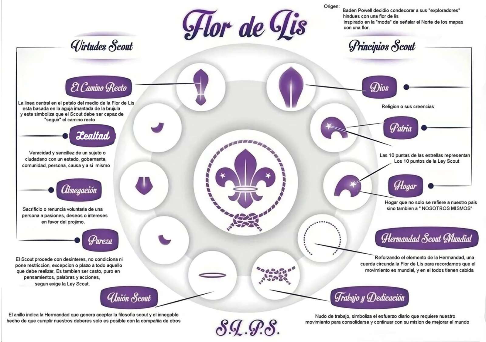 fleur de lis puzzle online