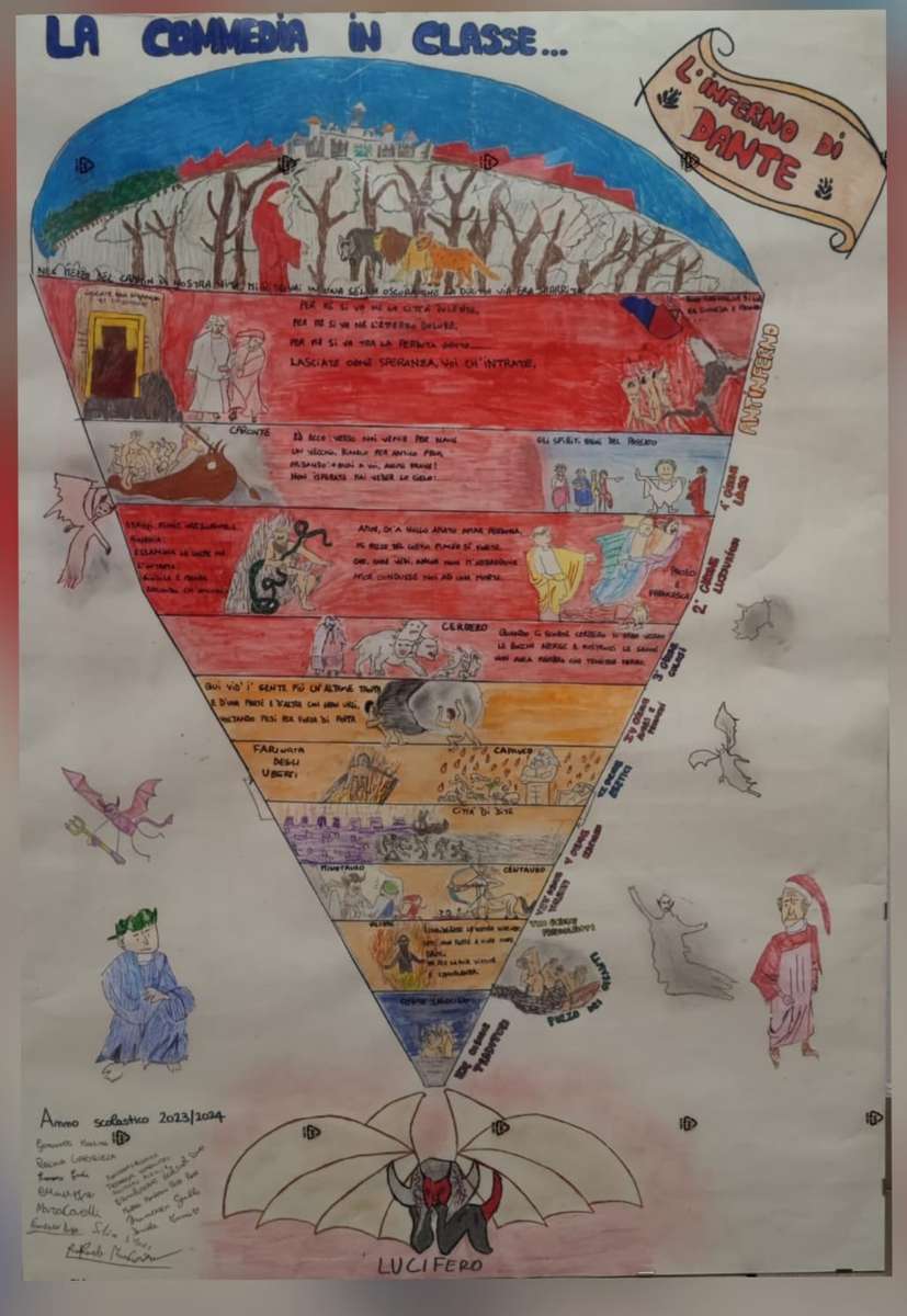 Dante's Inferno-poster legpuzzel online