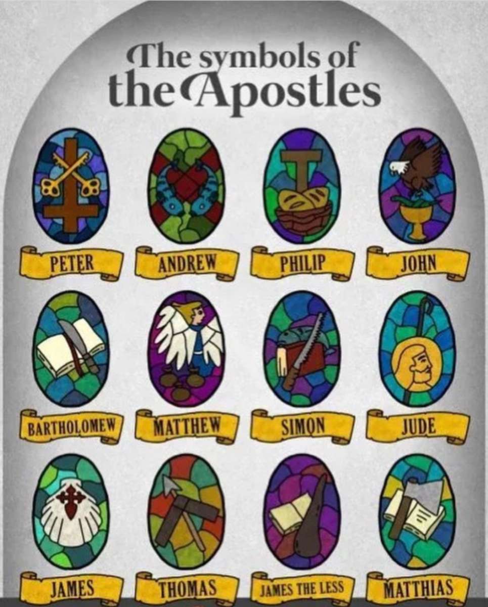 Los símbolos de los apóstoles. rompecabezas en línea