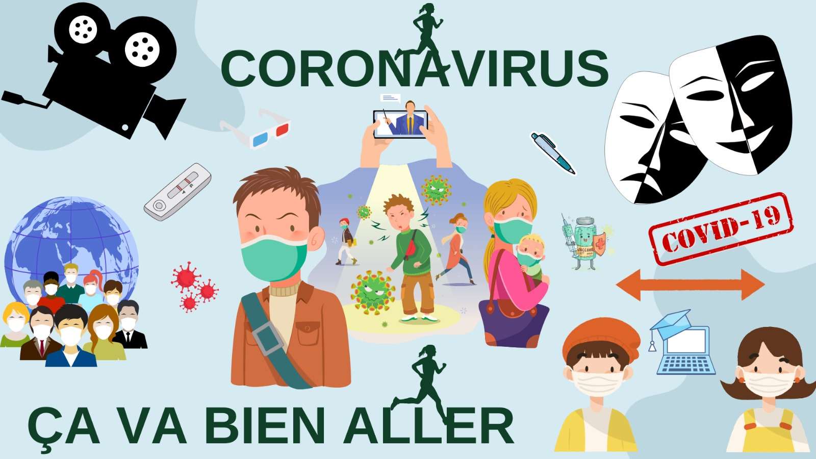 La pandémie qui a bouleversé la Planète - COVID 19 skládačky online