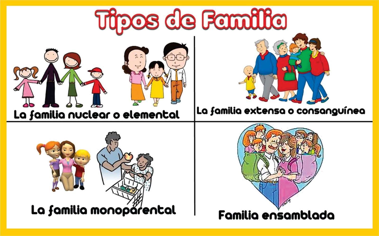 Types of family online puzzle