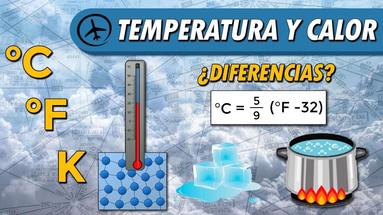 Temperatuur en warmte online puzzel