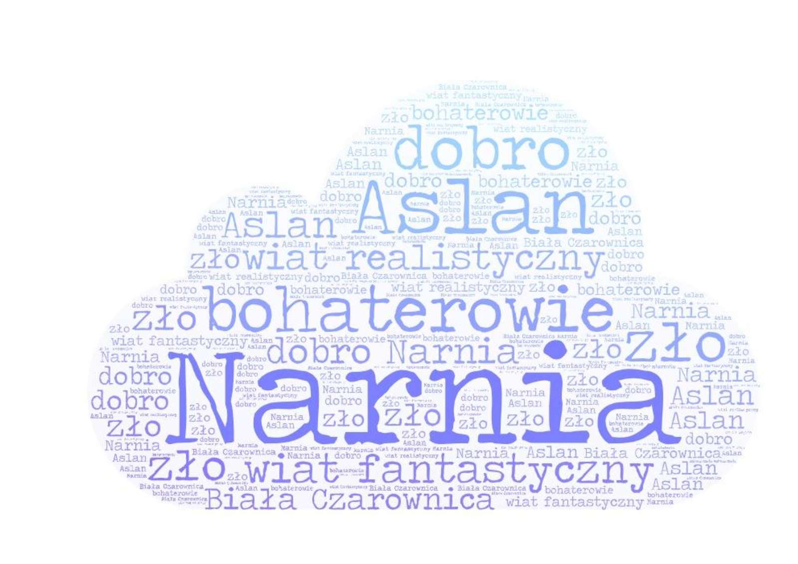 Narnia története online puzzle