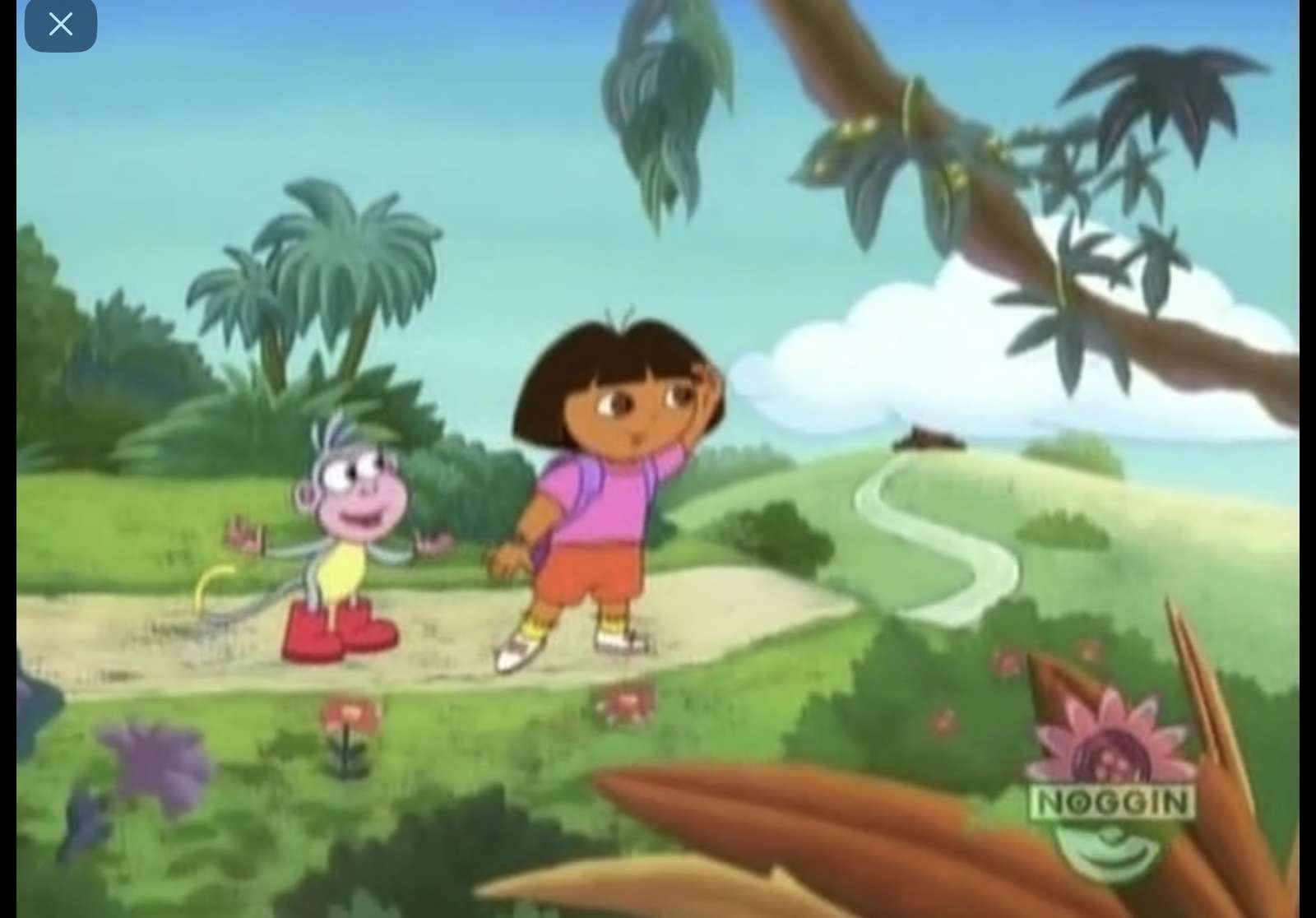 Dora l'exploratrice le chocolatier puzzle en ligne
