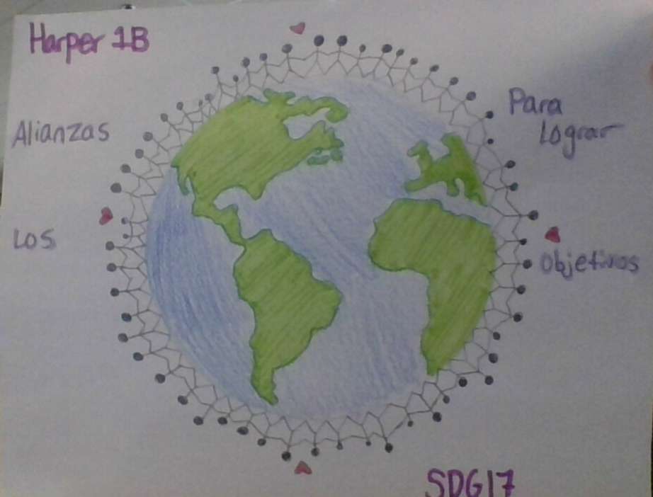 SDG 17 Съдружия за записване на обекти онлайн пъзел