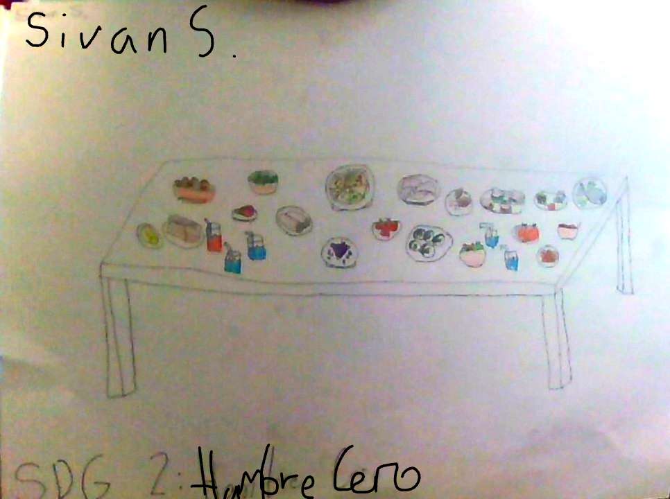 SDG #2: Hambre Cero jigsaw puzzle online