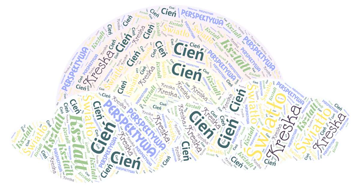 Word cloud online puzzel