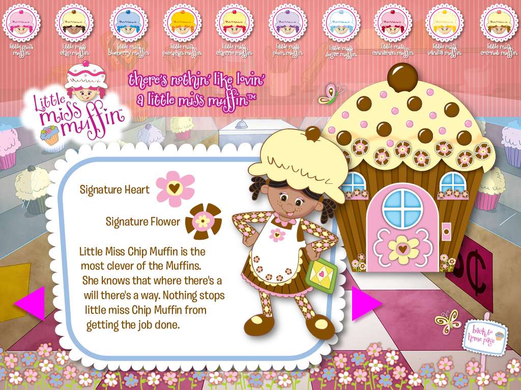 Usine de puzzles Little Miss Muffin puzzle en ligne