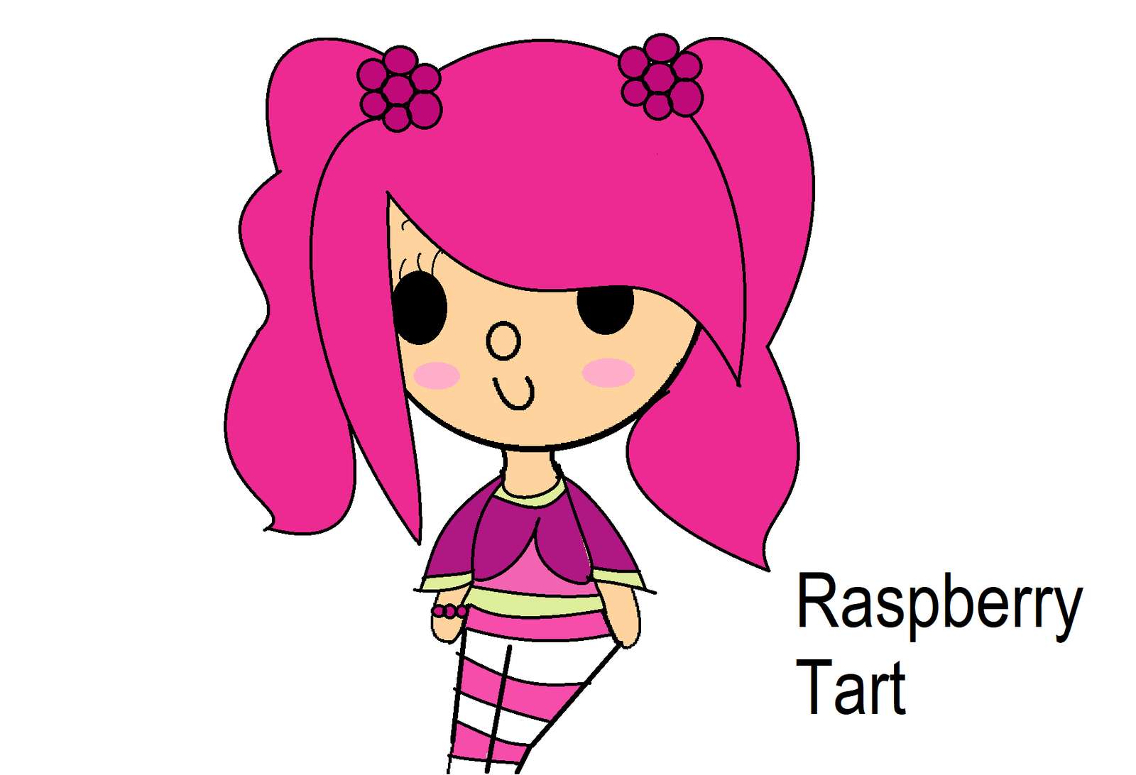 Raspberry Tart Puzzle Factory παζλ online