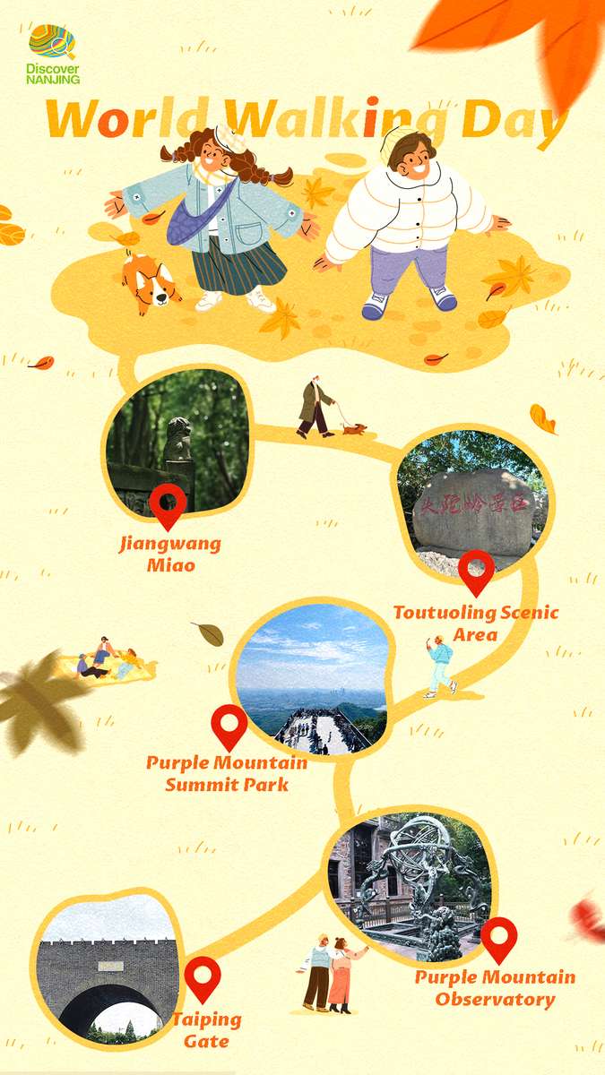 world walking day jigsaw puzzle online