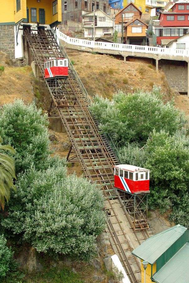 Seilbahn, Valparaiso Chile Online-Puzzle