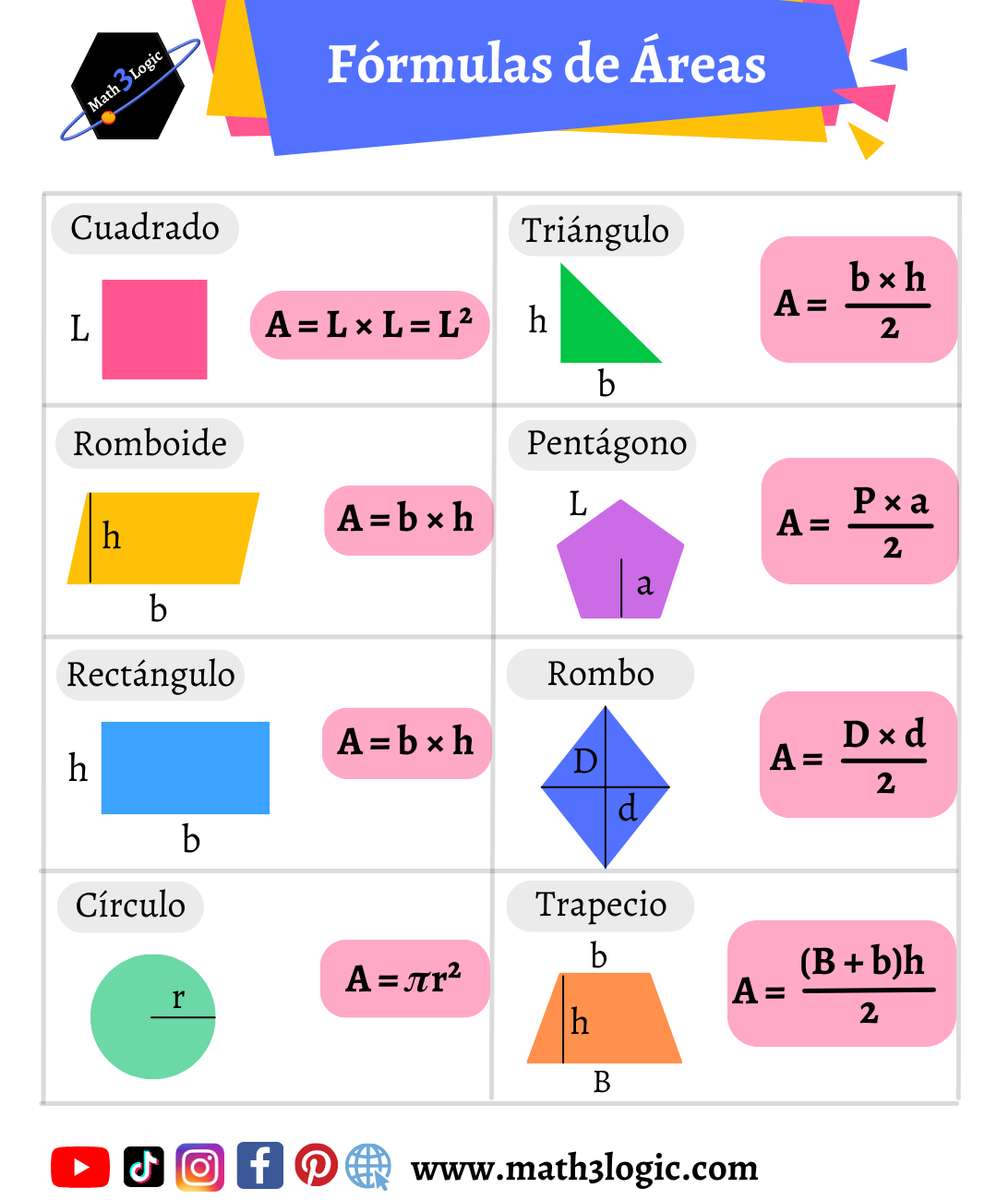 Matematică jigsaw puzzle online