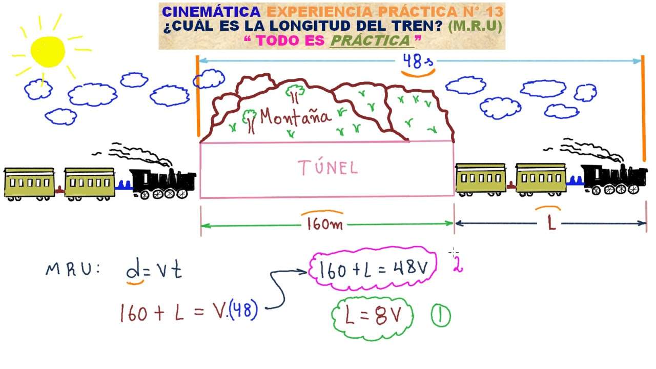 trenes formula rompecabezas en línea