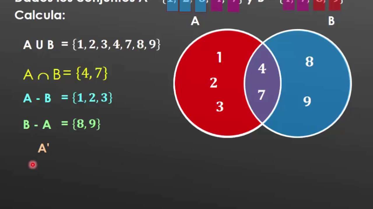 OPERACION DE CONJUNTO CON DIAGRAMA DE BEN rompecabezas en línea