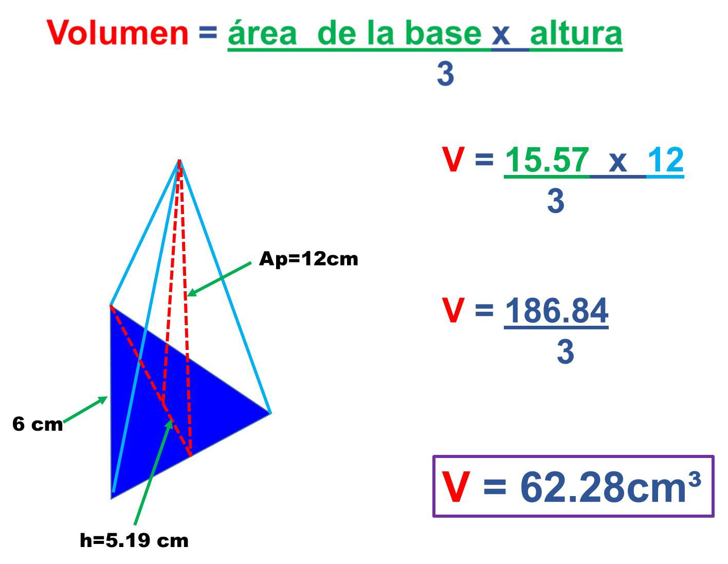 VOLUME DI UNA PIRAMIDE puzzle online