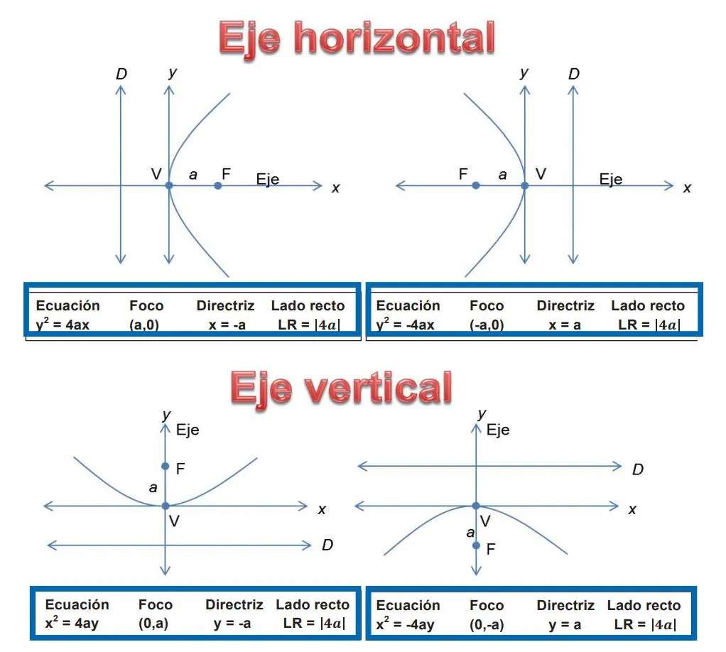 expressions numériques puzzle en ligne