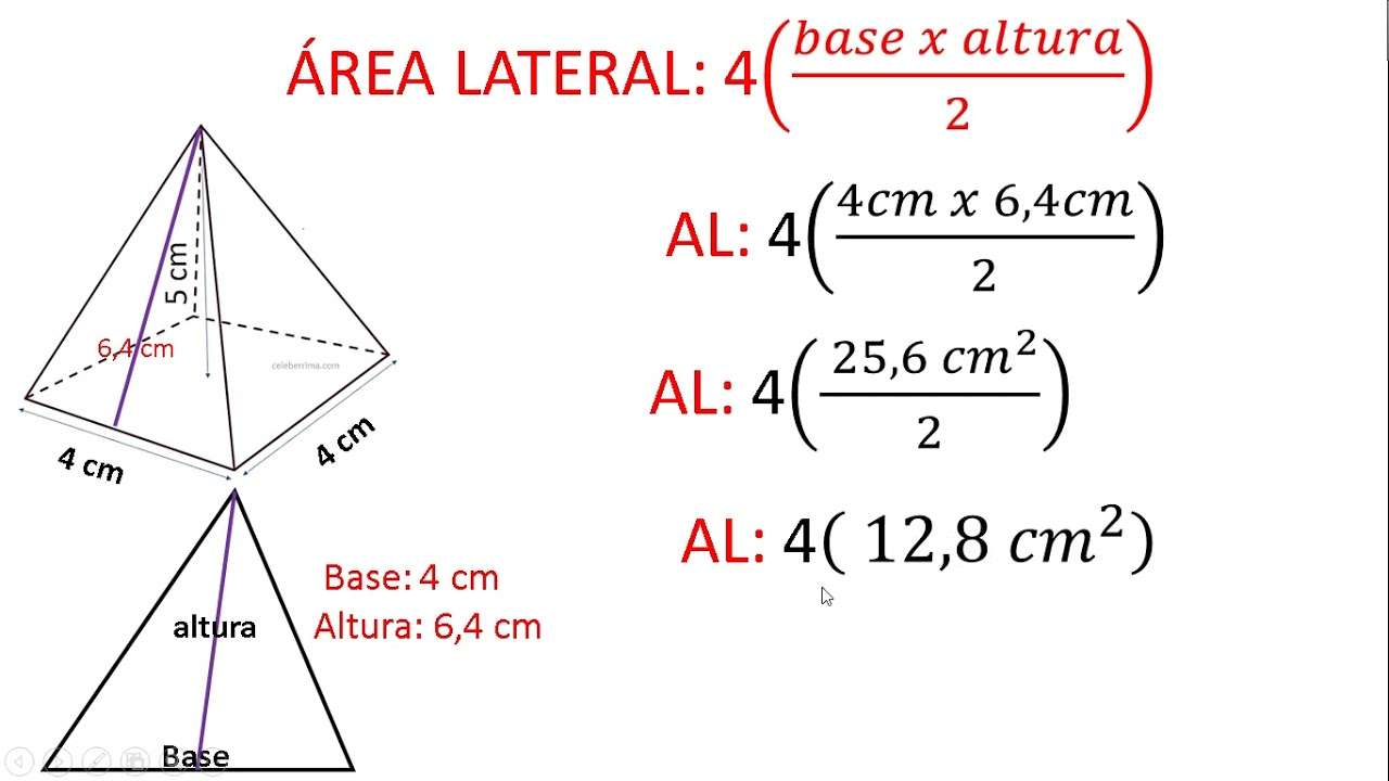 répartition de la zone et du périmètre puzzle en ligne