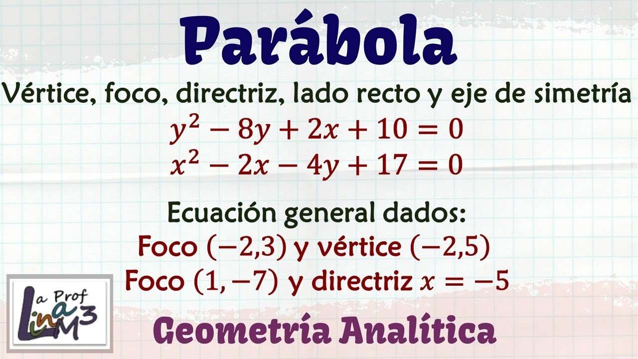 ecuaciones de una parabola παζλ online