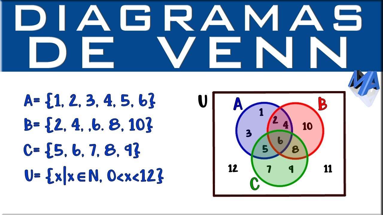 rompecabezas jigsaw puzzle online