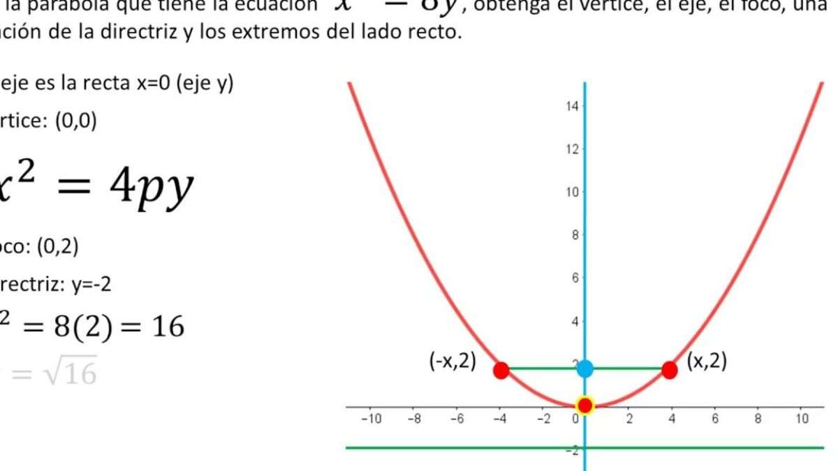 rompecabezas quebra-cabeças online