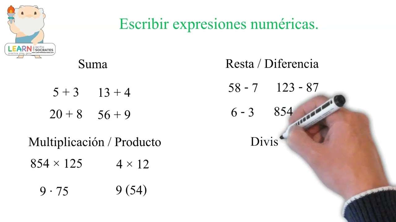 expresión numérica rompecabezas en línea