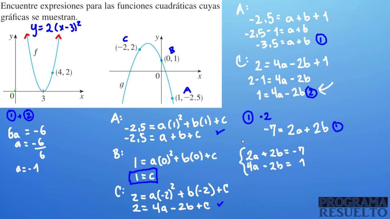 Déterminer l'équation d'une parabole puzzle en ligne