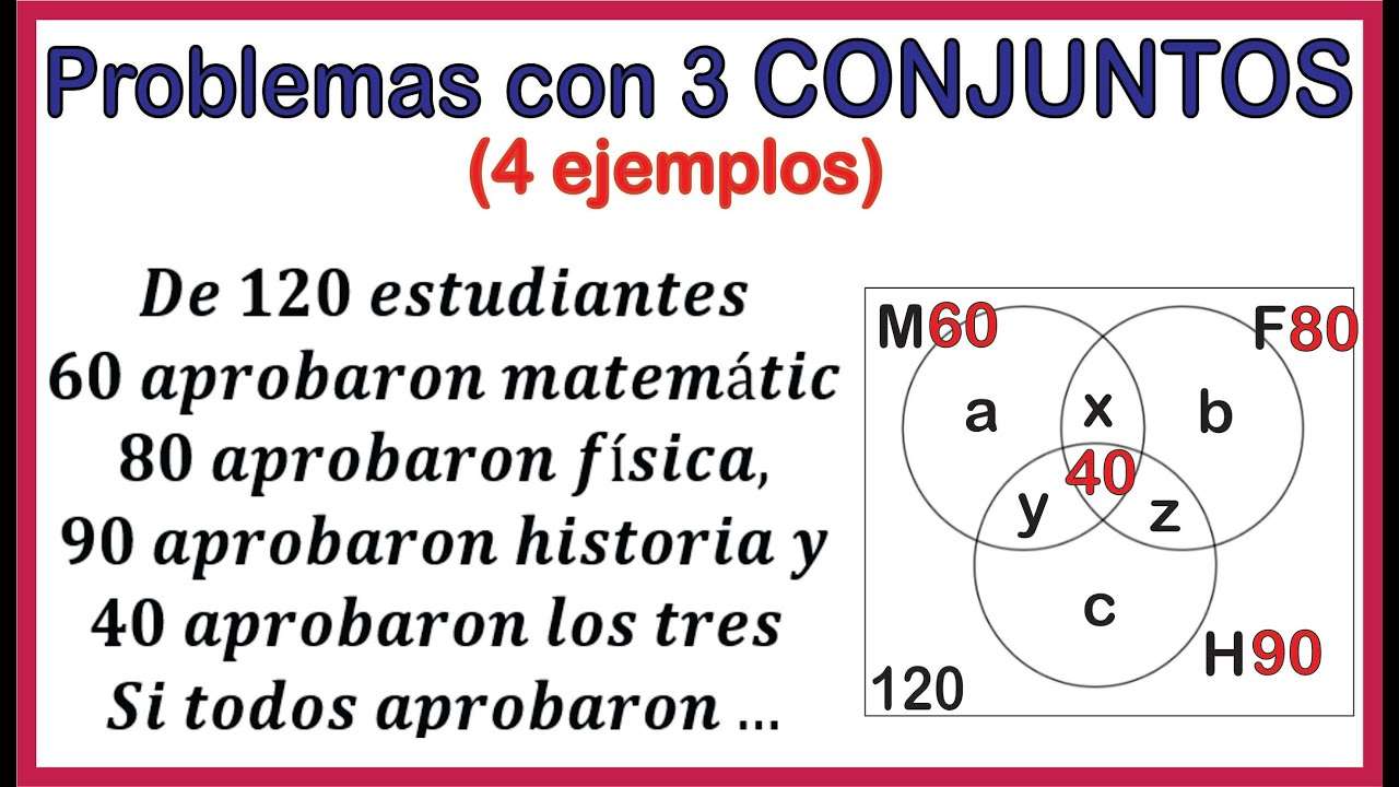 Resolver un problema de conjuntos rompecabezas en línea