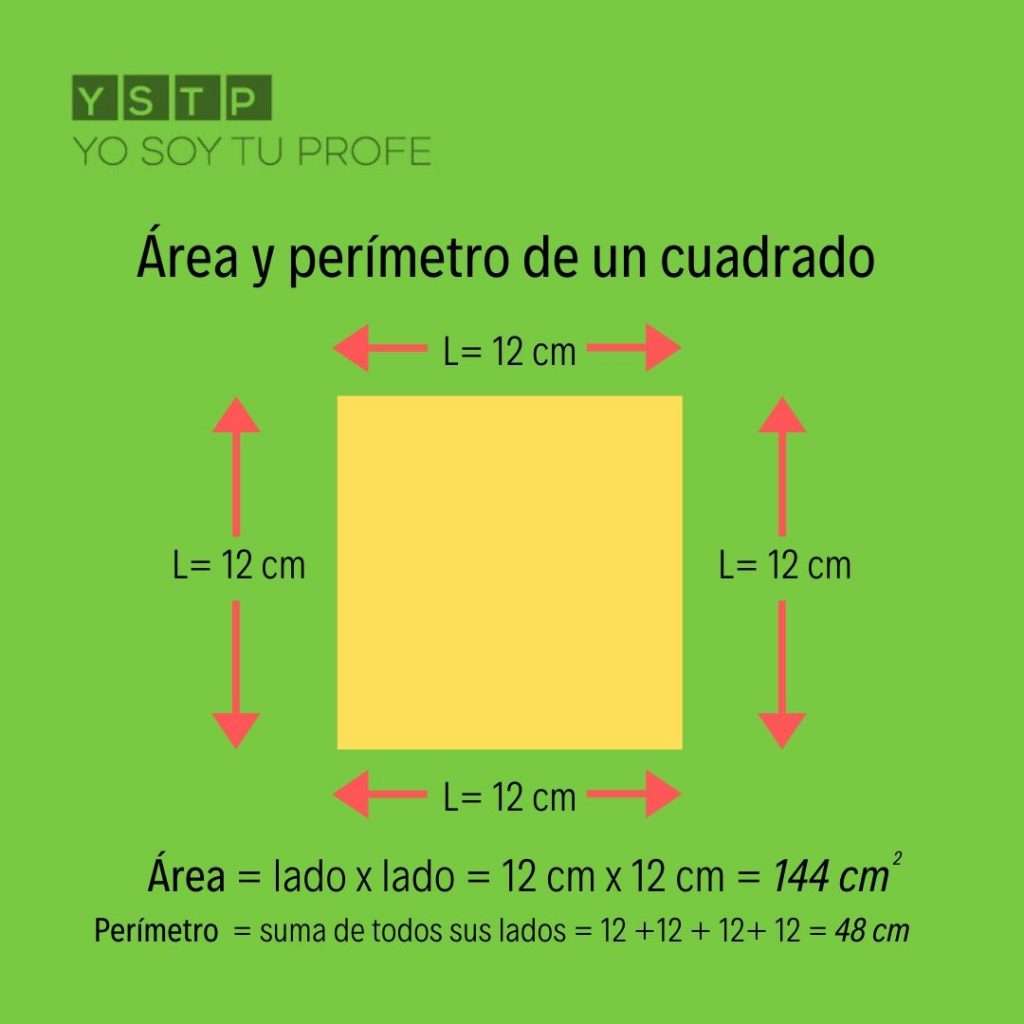 Calcule a área e o perímetro quebra-cabeças online