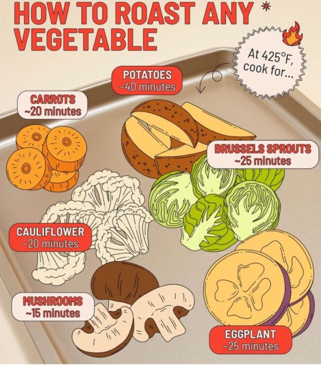 Consejos para cocinar verduras rompecabezas en línea