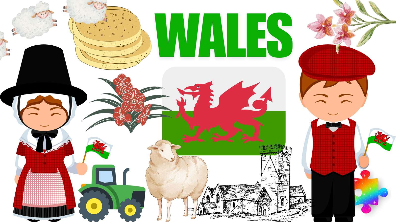 Wir lieben Wales! Puzzlespiel online