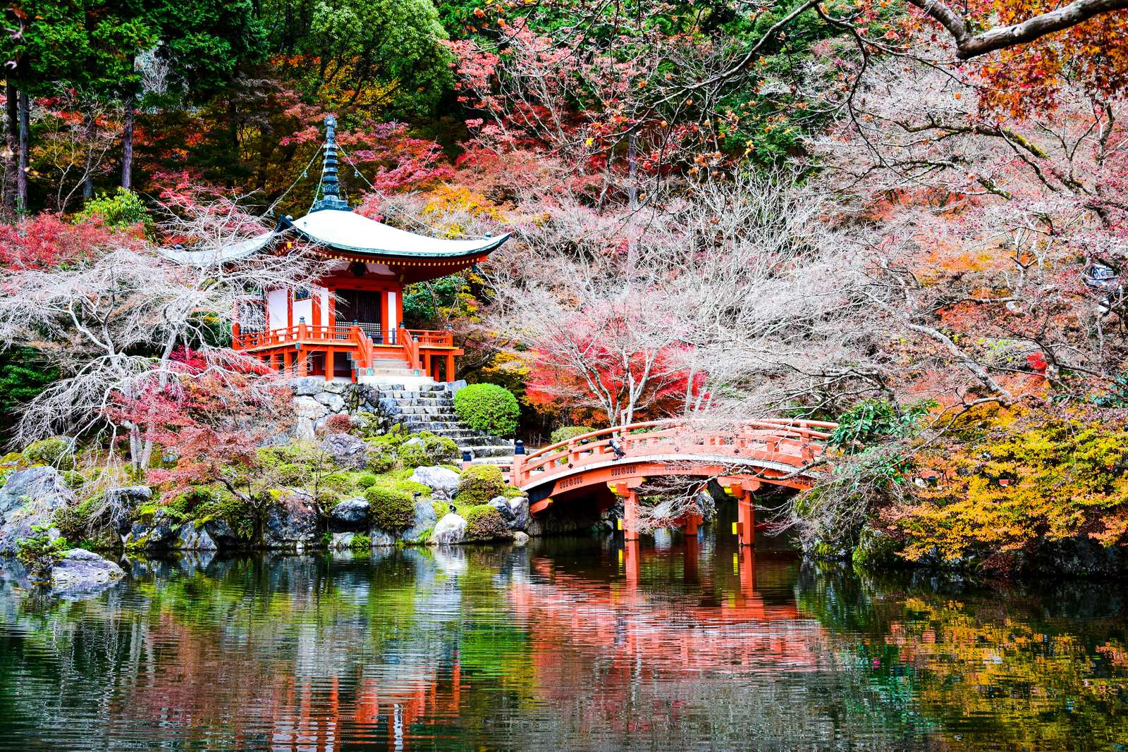 Kyoto, Japan Pussel online