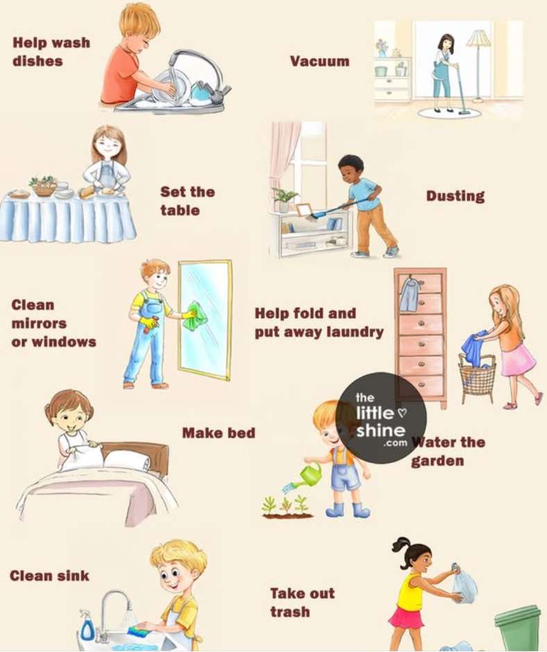 CHILDREN BETWEEN AGES 5 TO 8 NEED SKILLS online puzzle