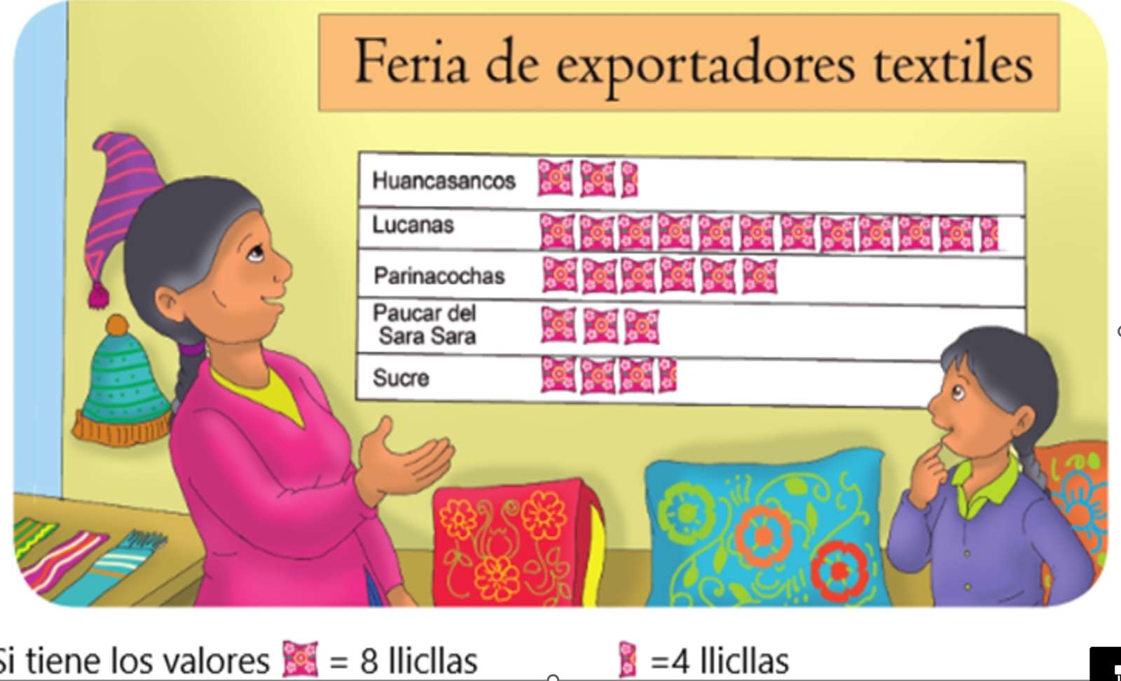 Matematyka puzzle online