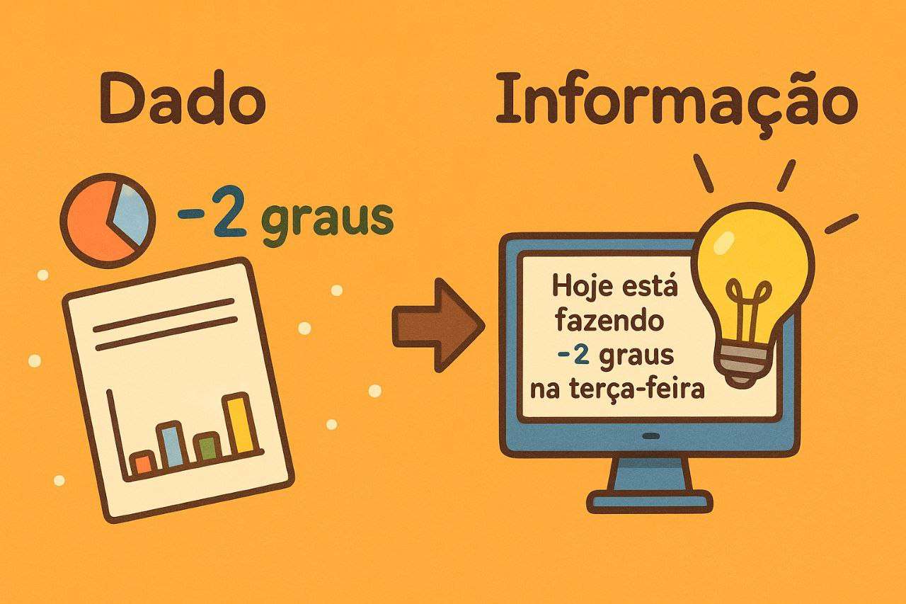 X Informacje puzzle online